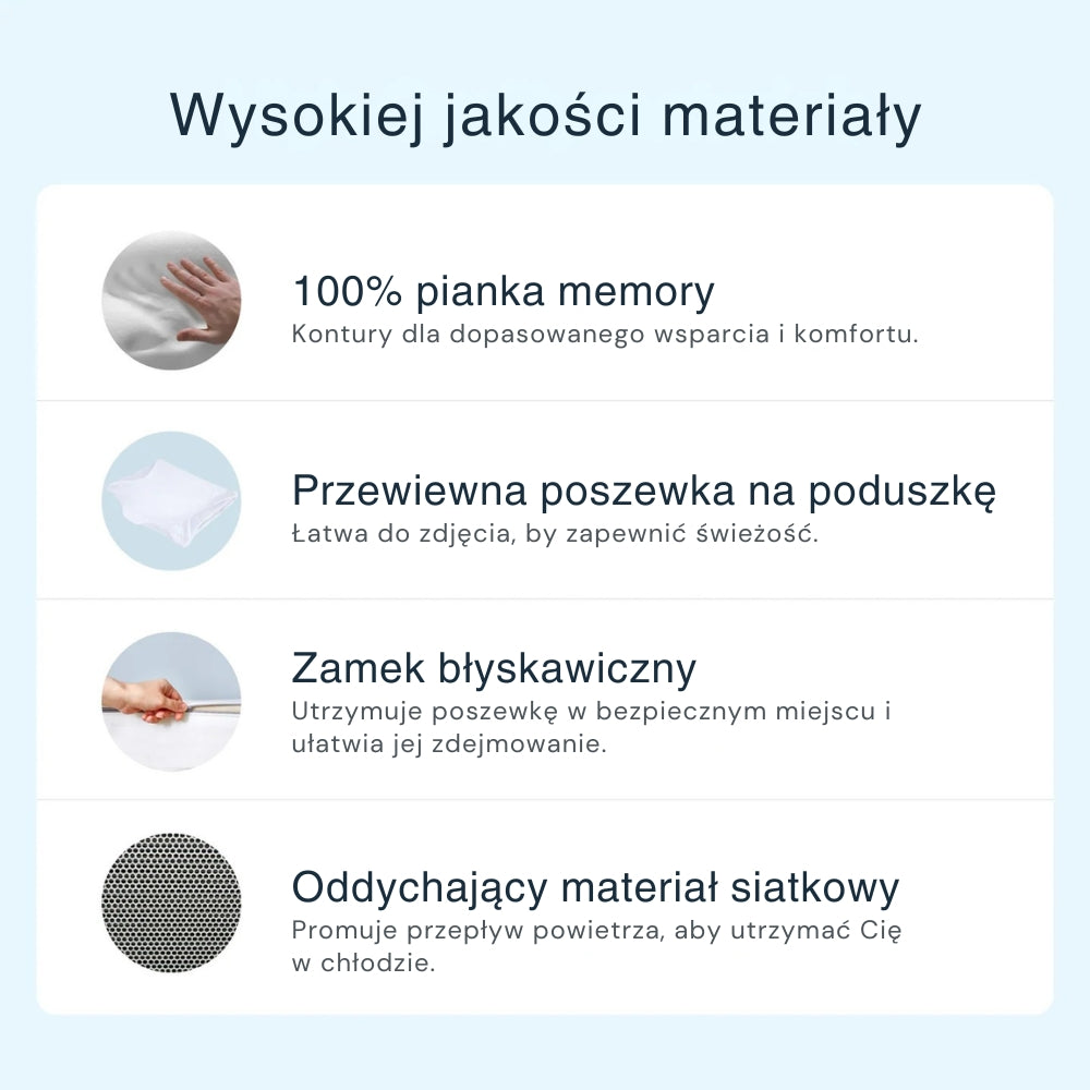 Premiumowa podkładka z pamięcią na szyję i przewód