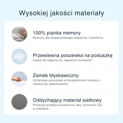 Premiumowa podkładka z pamięcią na szyję i przewód