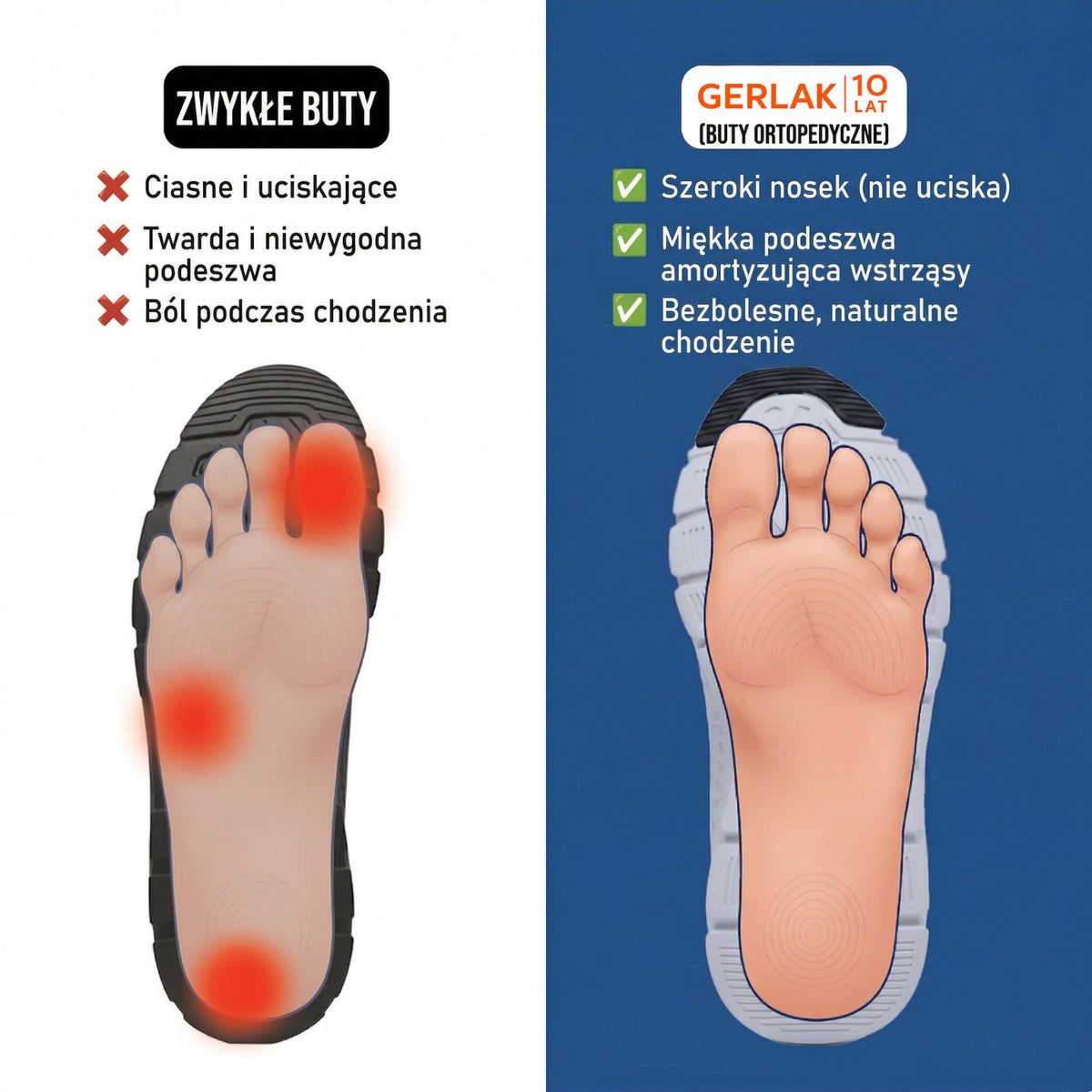 Gerlak Sneakersy Ortopedyczne PRO 2.0