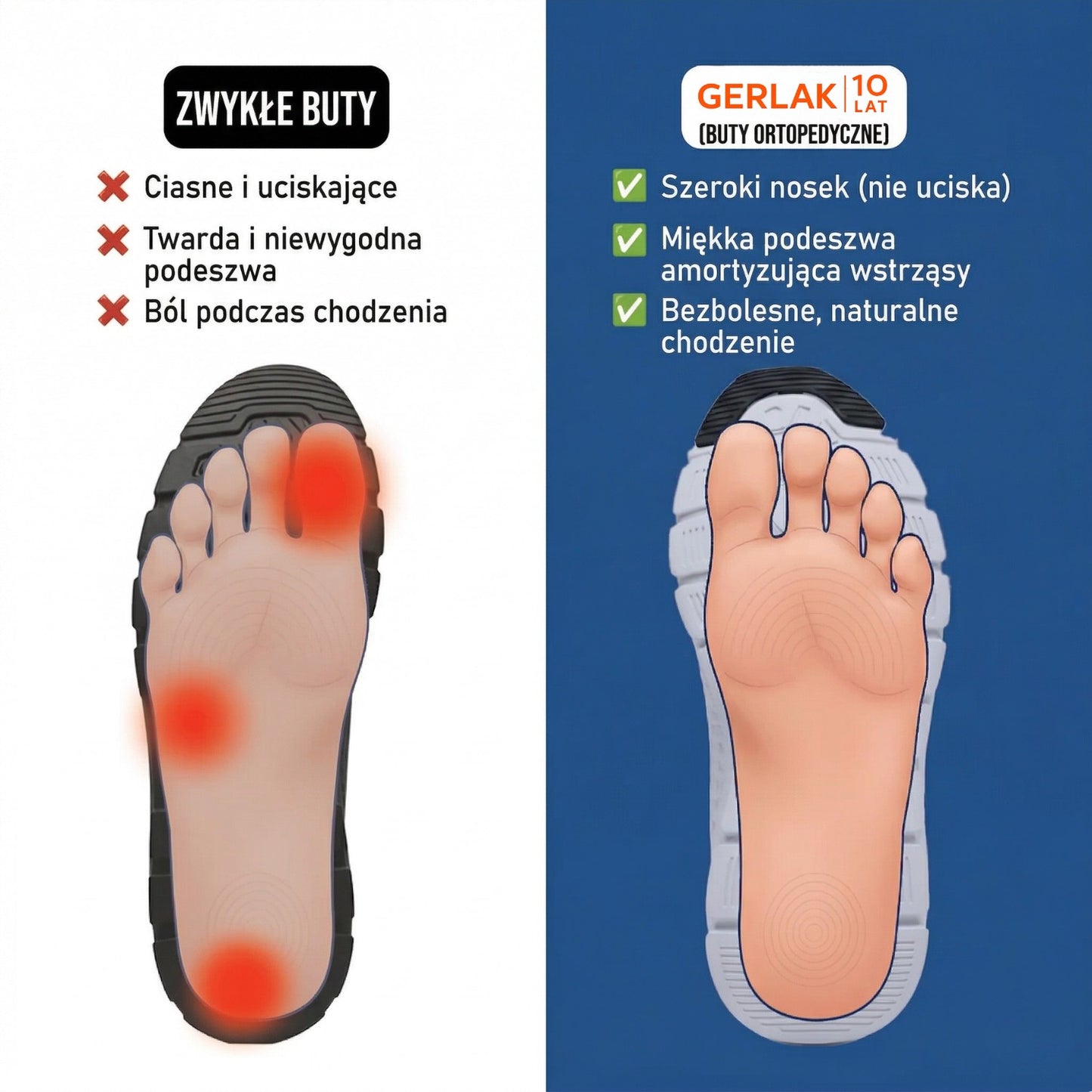 Gerlak Sneakersy Ortopedyczne PRO 2.0