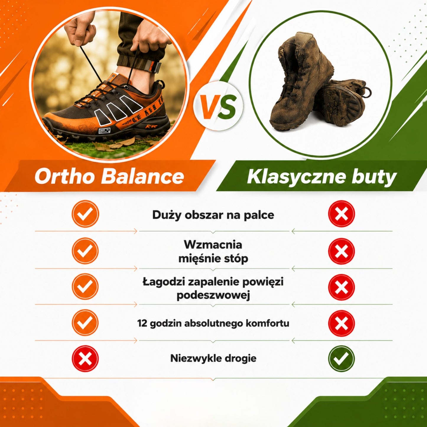 Gerlak Roc – obuwie ortopedyczne dla mężczyzn o szerokim kroju