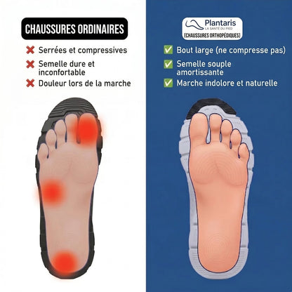 Buty ortopedyczne damskie sportowe | Wsparcie ergonomiczne, lekkie