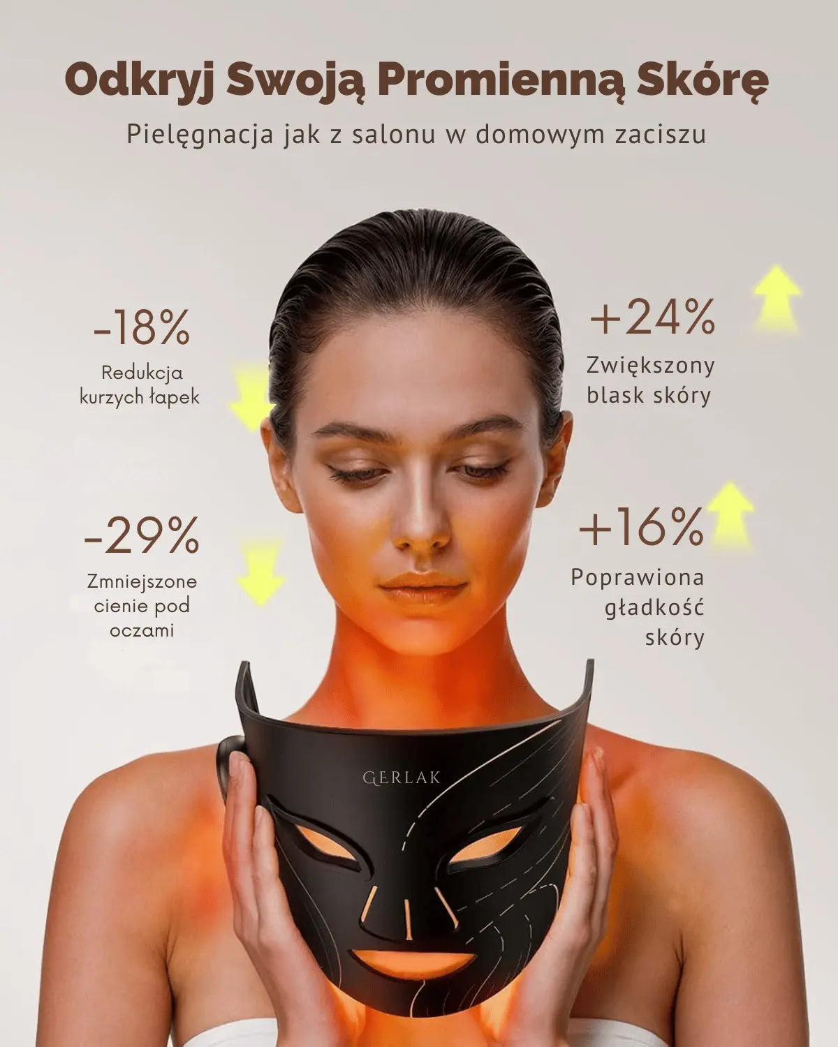Maska LED na twarz | światłoterapia czerwona i podczerwona | 10 minut dziennie, bez wychodzenia z domu
