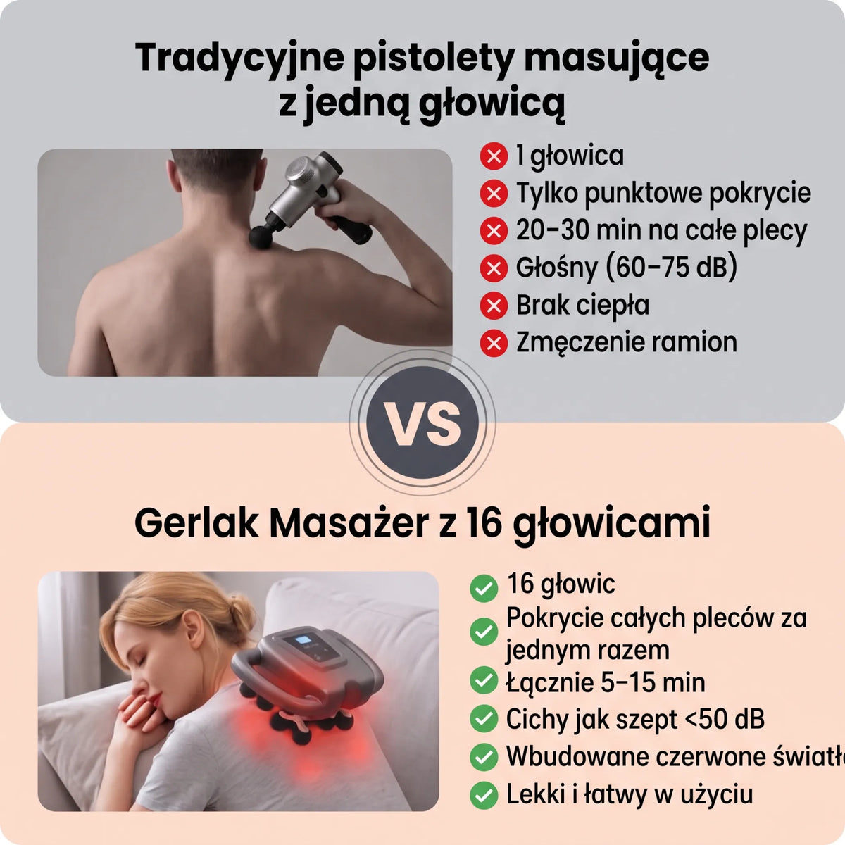Gerlak Pistolet do masażu tkanek głębokich z 16 głowicami