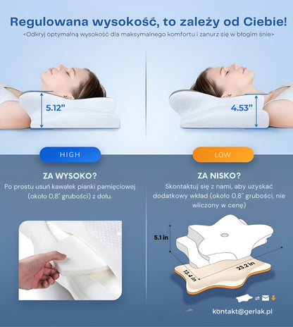 Reliefix™ Poduszka Ultra Pain Relief do podparcia 2.0
