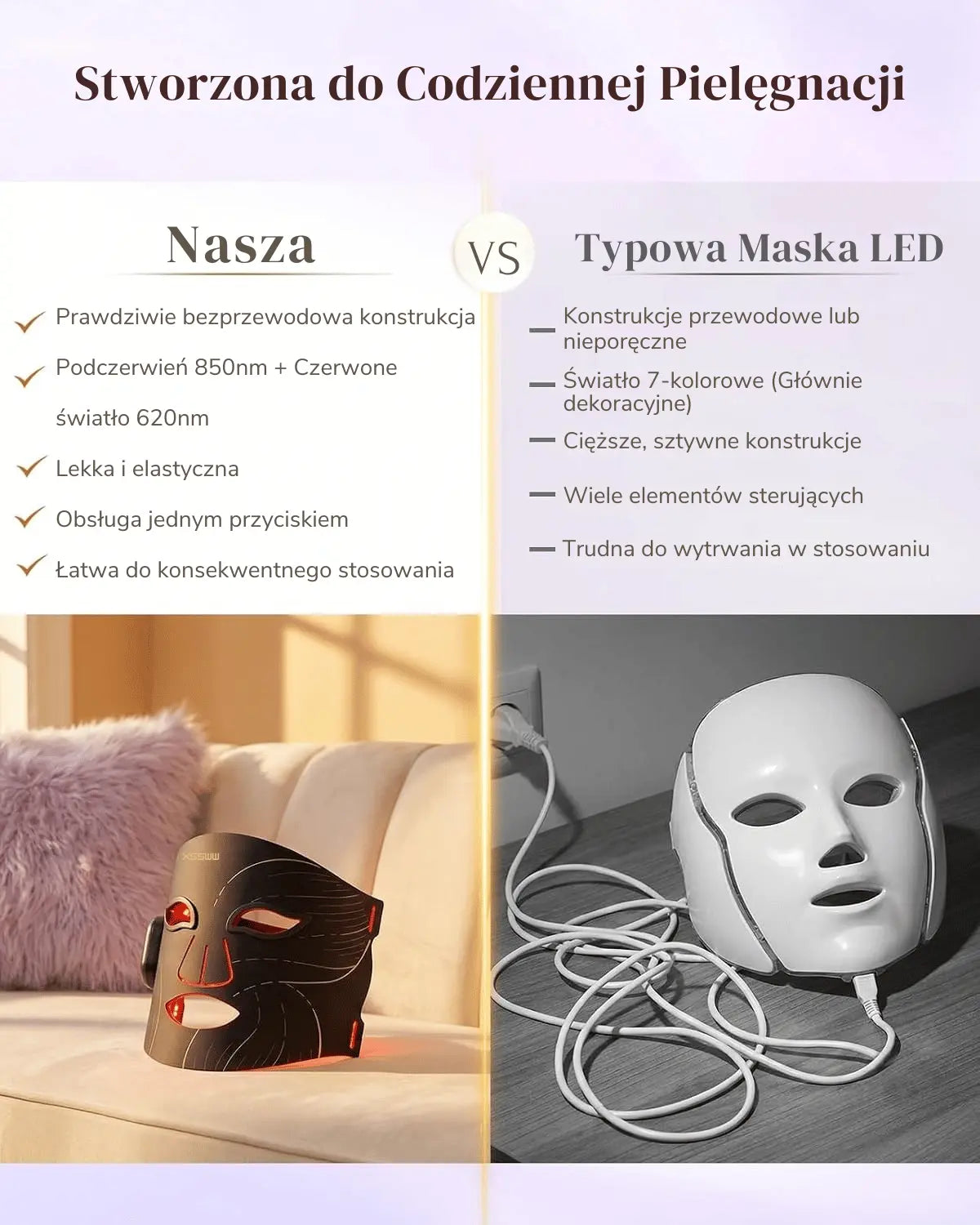 Maska LED na twarz | światłoterapia czerwona i podczerwona | 10 minut dziennie, bez wychodzenia z domu