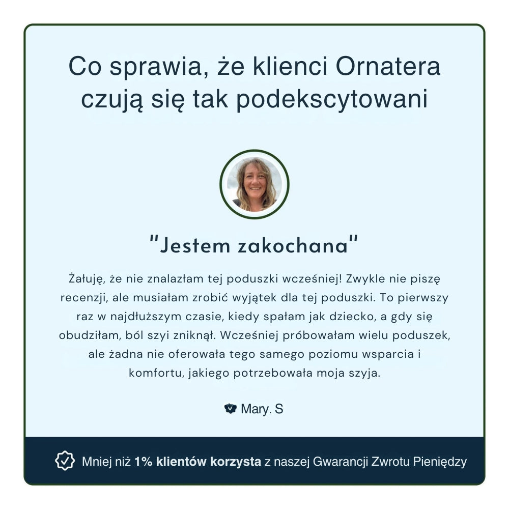 Premiumowa podkładka z pamięcią na szyję i przewód