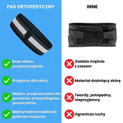 Pas ortopedyczny stawu krzyżowo-biodrowego