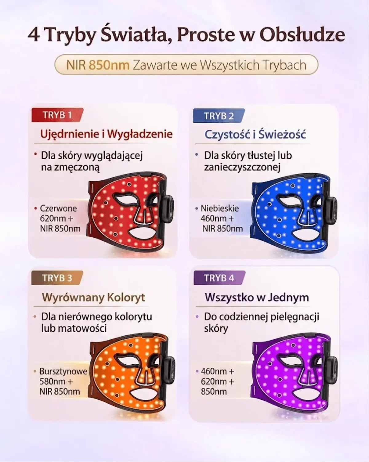 Maska LED na twarz | światłoterapia czerwona i podczerwona | 10 minut dziennie, bez wychodzenia z domu