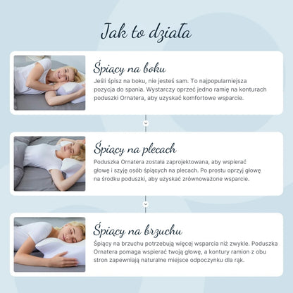 Premiumowa podkładka z pamięcią na szyję i przewód