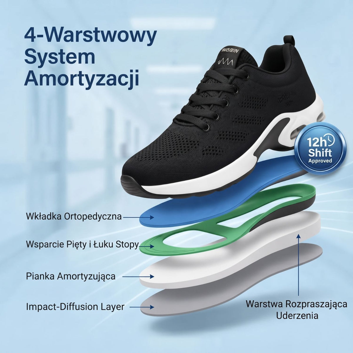 Gerlak™ Pro — Buty na 12-godzinną zmianę zapewniające całodzienną ulgę w bólu stóp, kolan i pleców