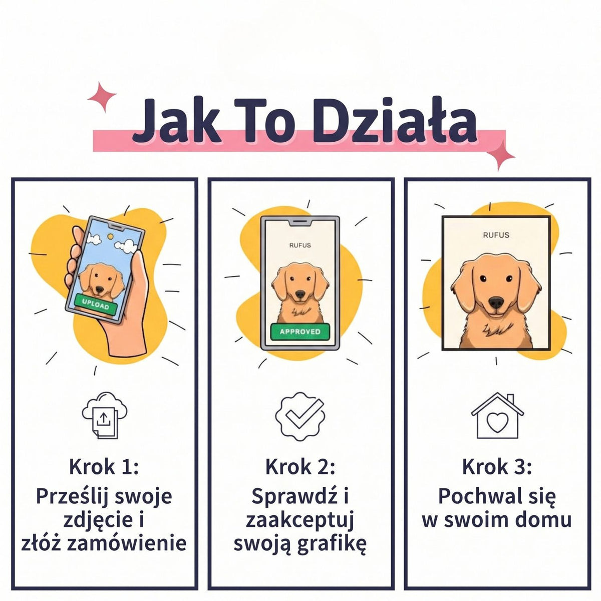 Nowoczesny portret pupila