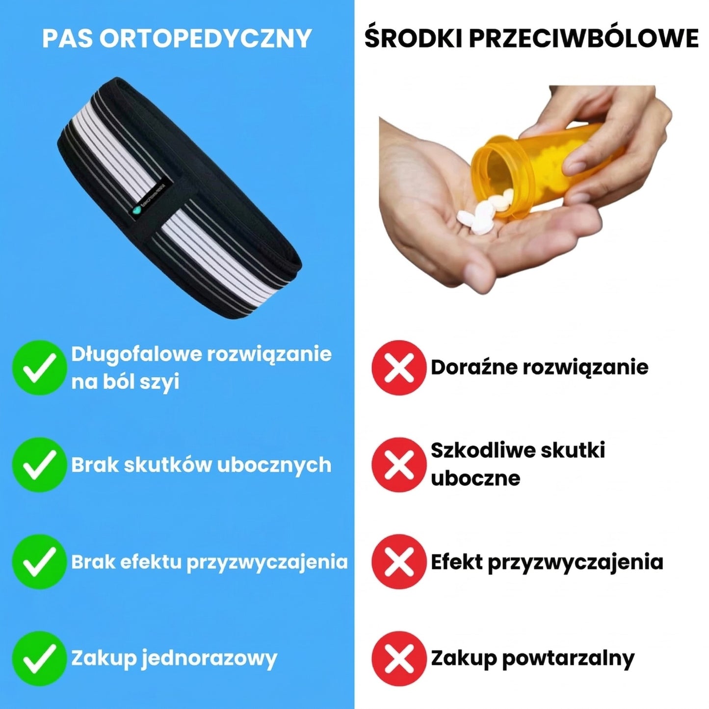 Pas ortopedyczny stawu krzyżowo-biodrowego