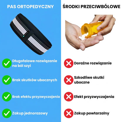 Pas ortopedyczny stawu krzyżowo-biodrowego