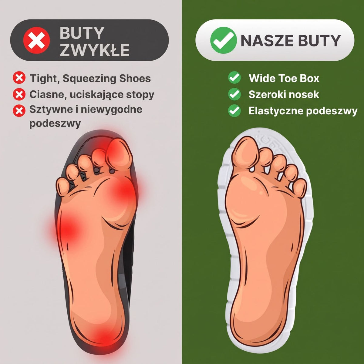 Gerlak™ Pro — Buty na 12-godzinną zmianę zapewniające całodzienną ulgę w bólu stóp, kolan i pleców